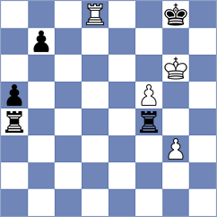 Lopez Idarraga - Yelisieiev (chess.com INT, 2023)