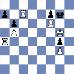 Riff - Afanasieva (chess.com INT, 2024)