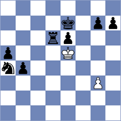 Gu Xiaobing - Souleidis (chess.com INT, 2023)