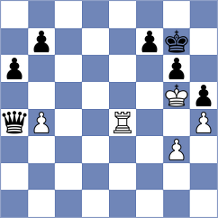 Van den Dikkenberg - Pinheiro (chess.com INT, 2023)