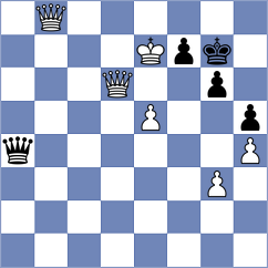 Sasikiran - Morefield (Chess.com INT, 2021)