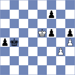 Rustemov - Shankland (chess.com INT, 2024)