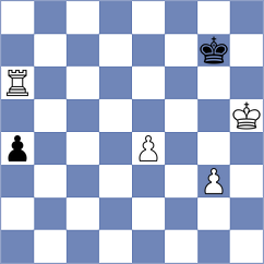 Akkarakaran - Shevchuk (chess.com INT, 2024)