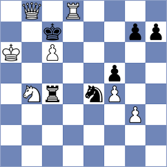 Bruned - Shevtchenko (chess.com INT, 2023)