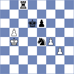 Zhizmer - Molina (chess.com INT, 2024)
