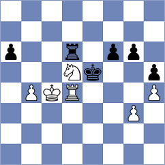 Gabrielian - Jiang (chess.com INT, 2024)