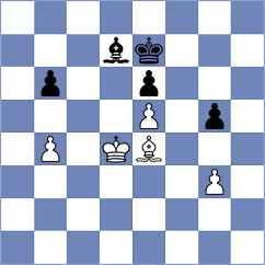 Svane - Madaminov (chess.com INT, 2023)