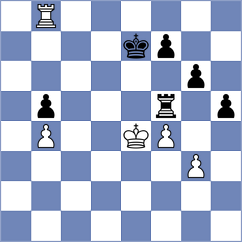 Rego - Jimenez Fernandez (chess.com INT, 2023)