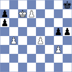 Rietze - Gardezi (chess.com INT, 2023)
