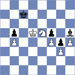 Fernandez - Guha (chess.com INT, 2023)