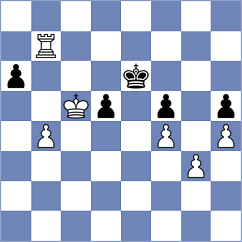 Kislov - Ichimura G Barbosa (Chess.com INT, 2021)