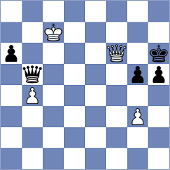 Orlov - Szpar (chess.com INT, 2023)