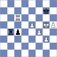 Sadubayev - Pg (chess.com INT, 2022)