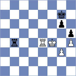 Zubov - Katz (chess.com INT, 2021)