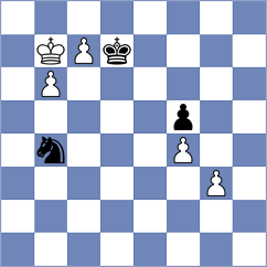 Sharikov - Li (Chess.com INT, 2021)