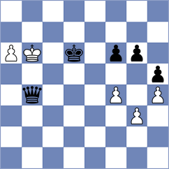 Alarcon Bahamondes - Kushko (chess.com INT, 2024)
