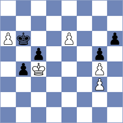Akhmedinov - Miszler (chess.com INT, 2024)