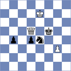 Chirilov - Domalchuk-Jonasson (chess.com INT, 2024)
