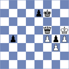 Milchev - Karthikeyan (chess.com INT, 2021)