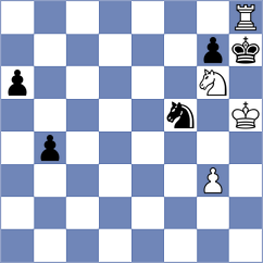 Rustamov - Rodriguez Lopez (chess.com INT, 2024)