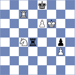 Nakhbayeva - May (chess.com INT, 2020)