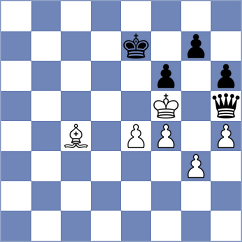 Shahinyan - Rengifo Blancas (Chess.com INT, 2021)