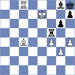 Idrisova - Coe (Chess.com INT, 2020)