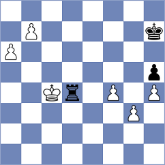 Bouchet - Hua (Chess.com INT, 2020)