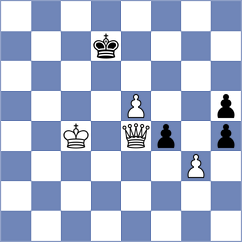 Grigorov - Simonian (chess.com INT, 2023)