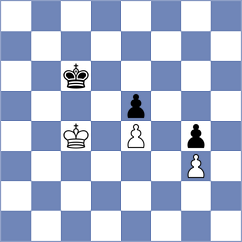 Daurimbetov - Czerw (chess.com INT, 2023)