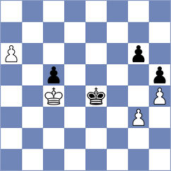Hambleton - Zhizmer (chess.com INT, 2024)