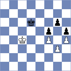Dong - Shtyka (Chess.com INT, 2021)