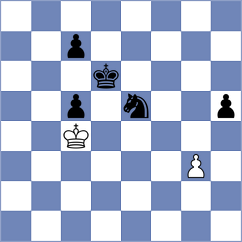 Melikhov - Gavrilin (chess.com INT, 2024)
