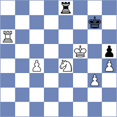 Kozelov - Sadykov (chess.com INT, 2023)