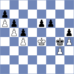 Senthilkumar - Maksimovic (chess.com INT, 2024)