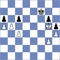Harutjunyan - Sjugirov (chess.com INT, 2021)