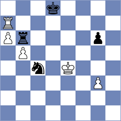 Shafigullina - Karaokcu (Chess.com INT, 2020)