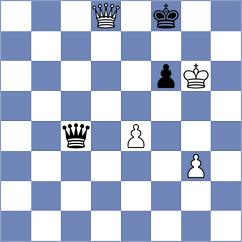 Rasulov - Duda (chess.com INT, 2024)