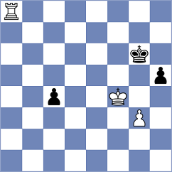 Zivkovic - Swiercz (chess.com INT, 2022)