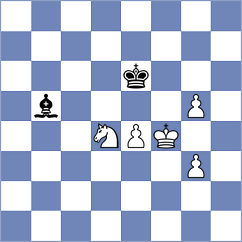 Milikow - Manukian (chess.com INT, 2023)