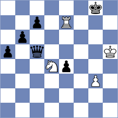 Vardanyan - Shimanov (chess.com INT, 2024)