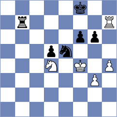Perez Guerra - Minina (chess.com INT, 2024)