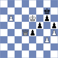 Riazantsev - Bazarov (Chess.com INT, 2021)
