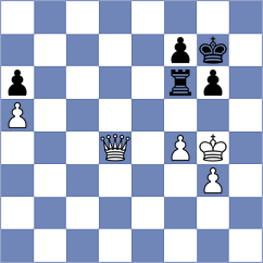 Harish - Schroeder (chess.com INT, 2023)