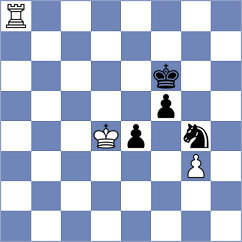 Ma Qun - Aradhya (chess.com INT, 2023)