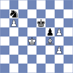 Fernandez - Ljukin (chess.com INT, 2023)