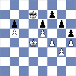 Kopacz - Sahil (chess.com INT, 2021)