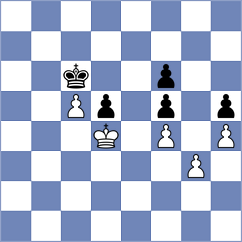Potapov - Rajdeep (Chess.com INT, 2019)
