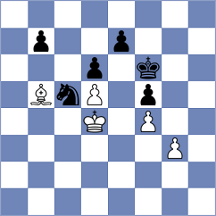 Yarullina - Avramidou (chess.com INT, 2024)