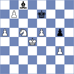Jirka - Galda (Chess.com INT, 2021)